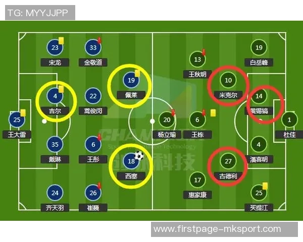 富力与青岛对决分析：战术布局与球员表现的全面解读